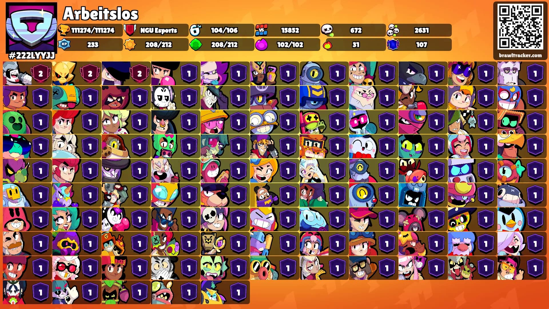 Arbeitslos's Ranks