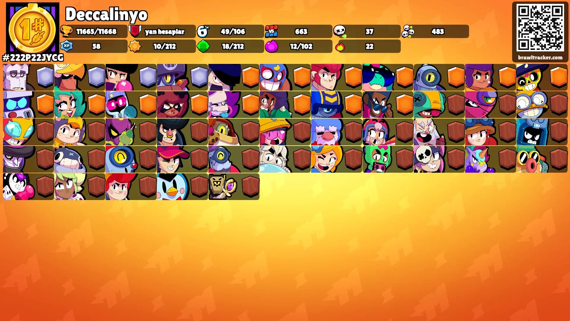 Deccalinyo's Ranks