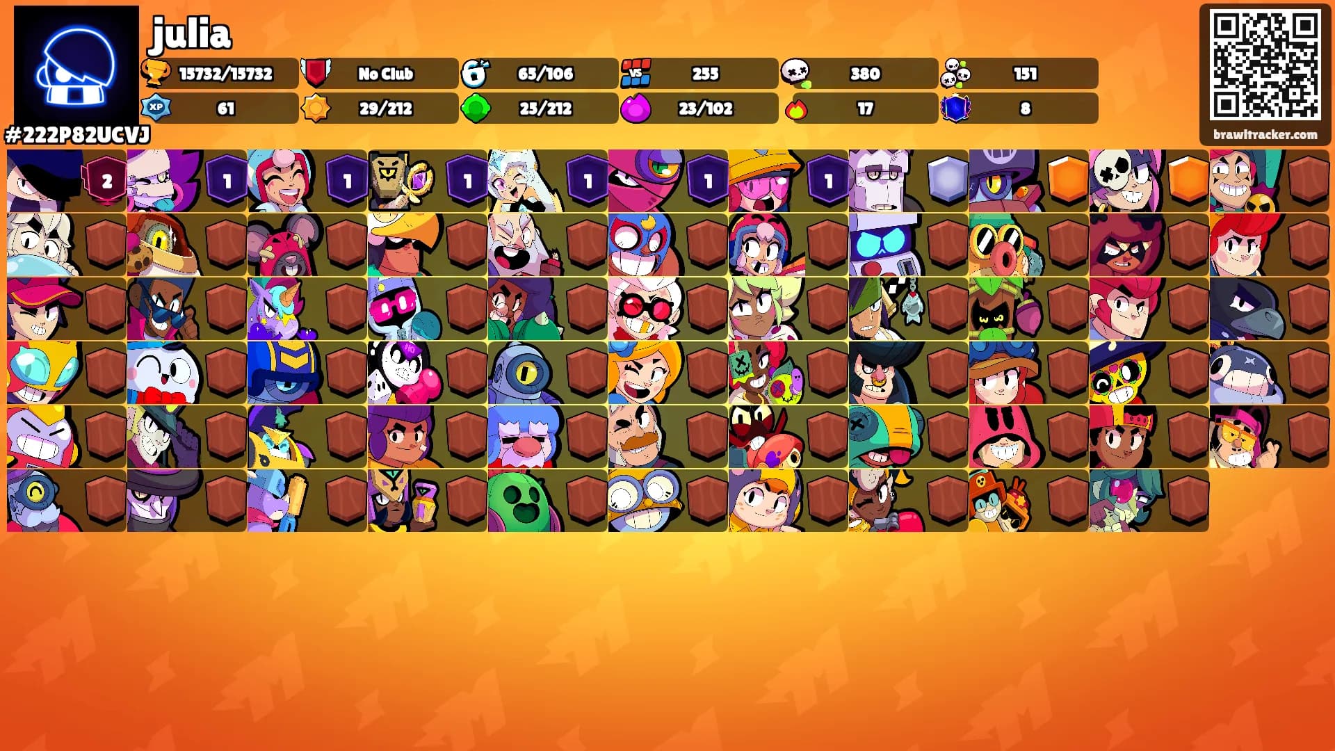 julia's Ranks