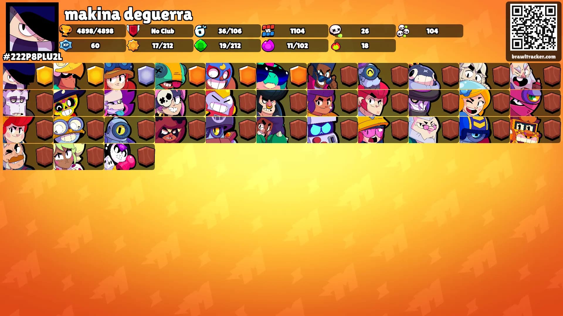 makina deguerra's Ranks