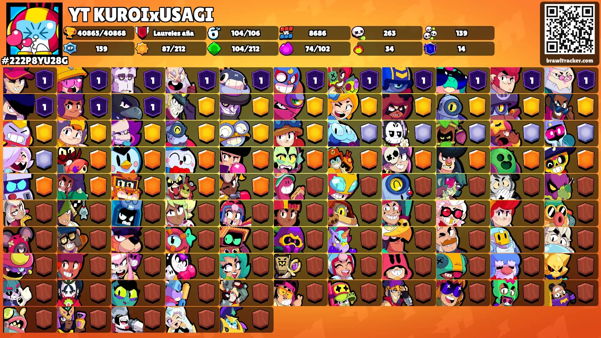 YT KUROIxUSAGI's Ranks