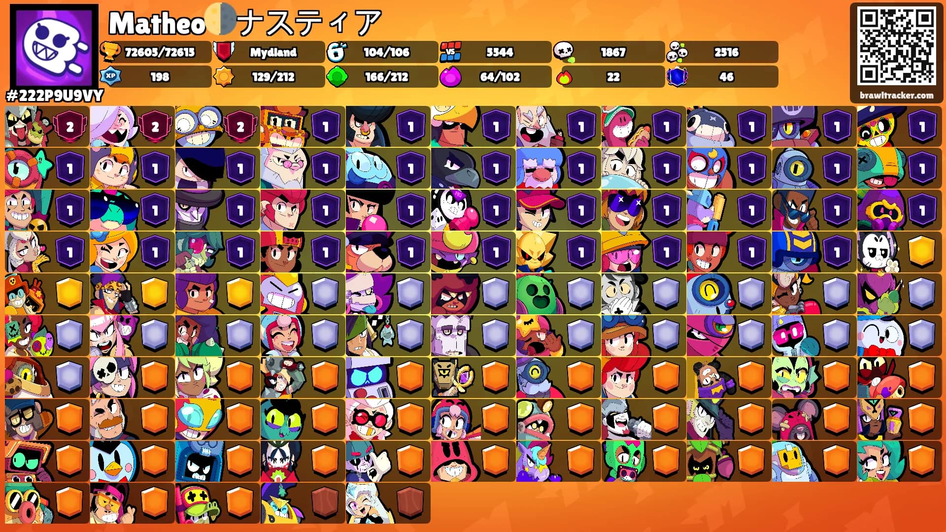 Matheo🌗ナスティア's Ranks