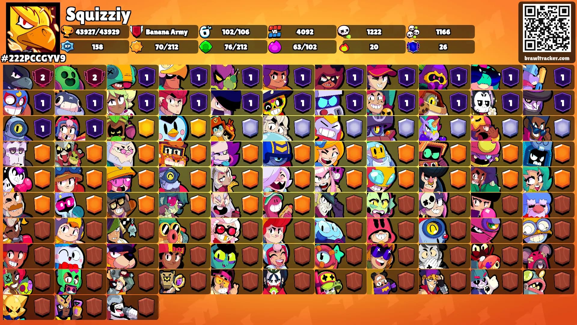 Squizziy's Ranks