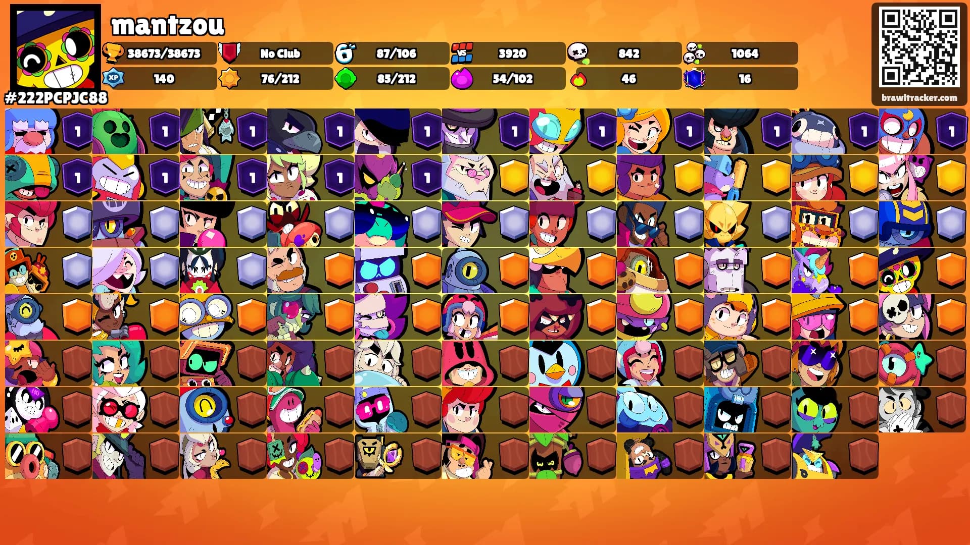 mantzou's Ranks