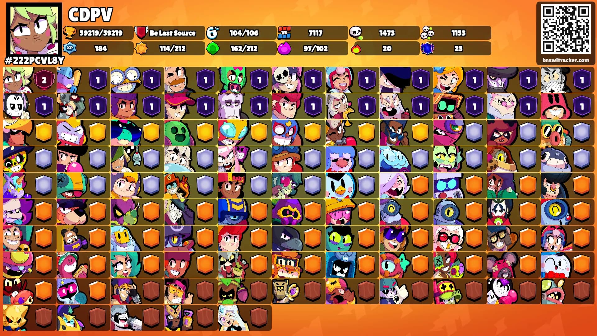 CDPV's Ranks