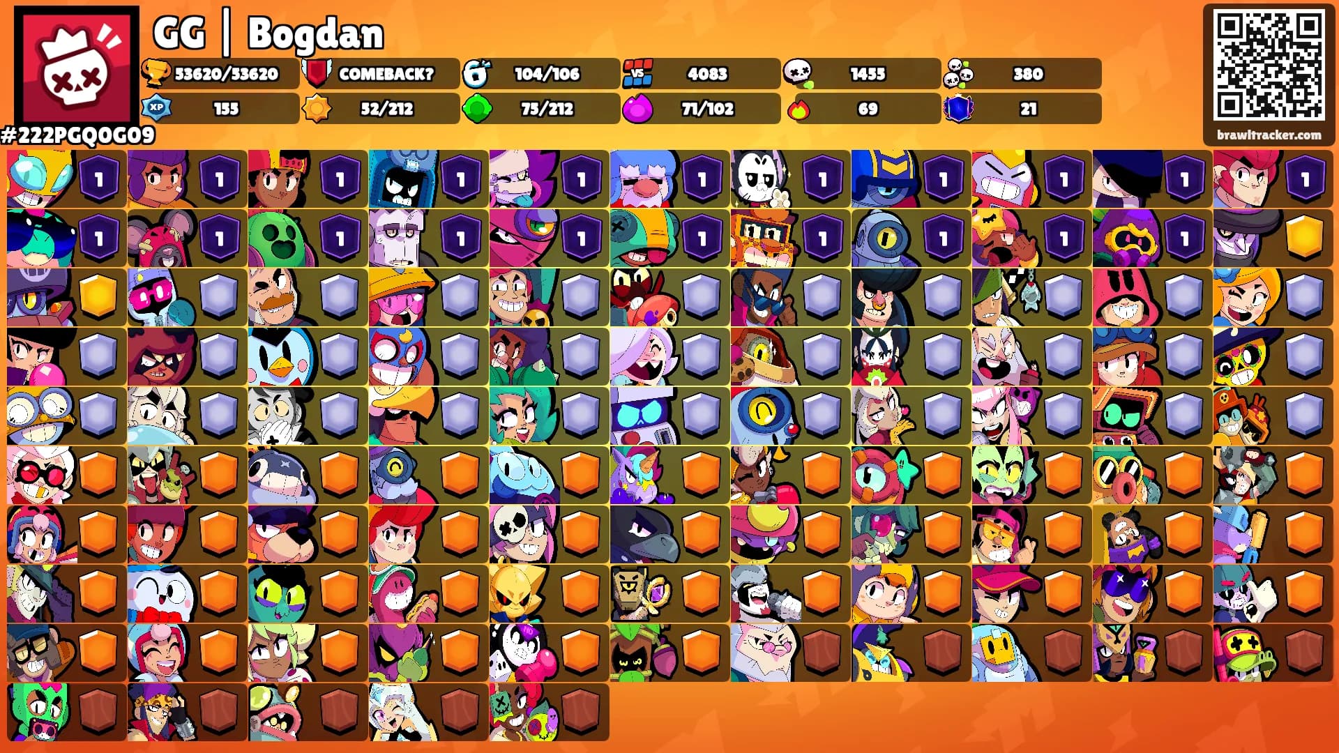 GG | Bogdan's Ranks