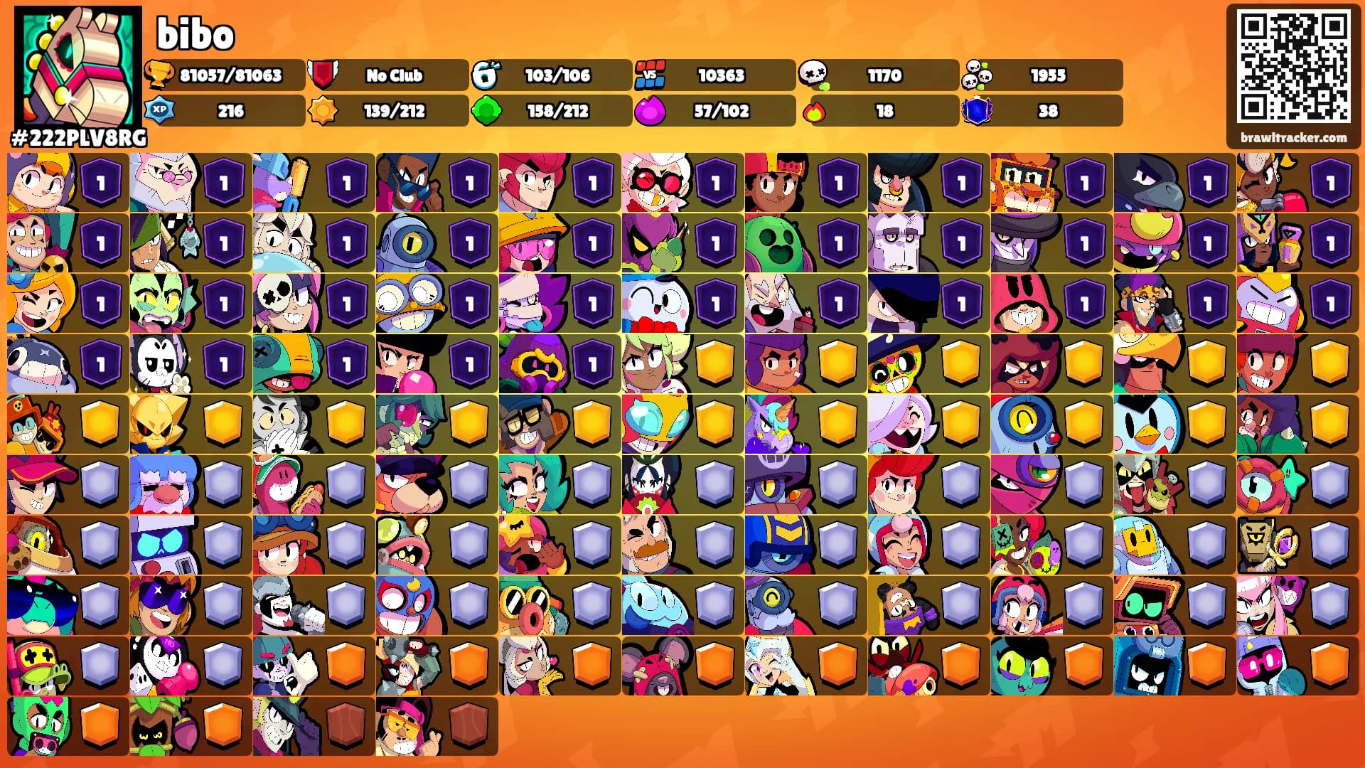 bibo's Ranks
