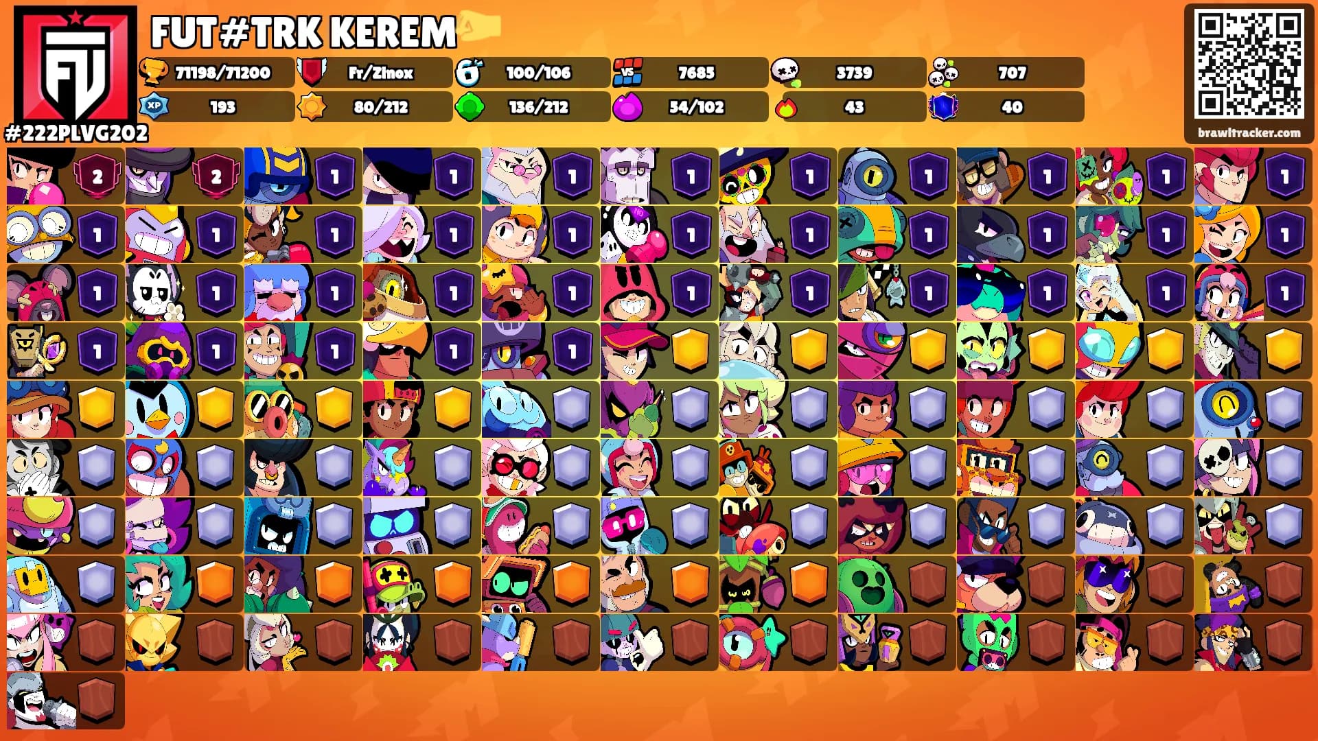 FUT#TRK KEREM🤛's Ranks