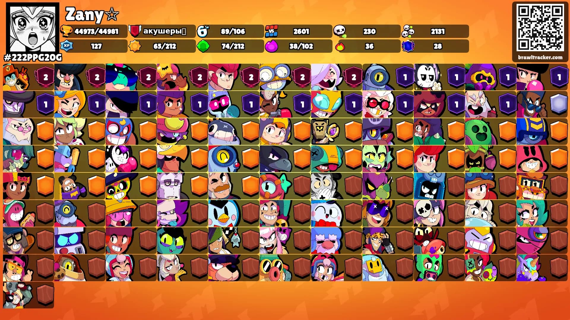 Zany☆'s Ranks