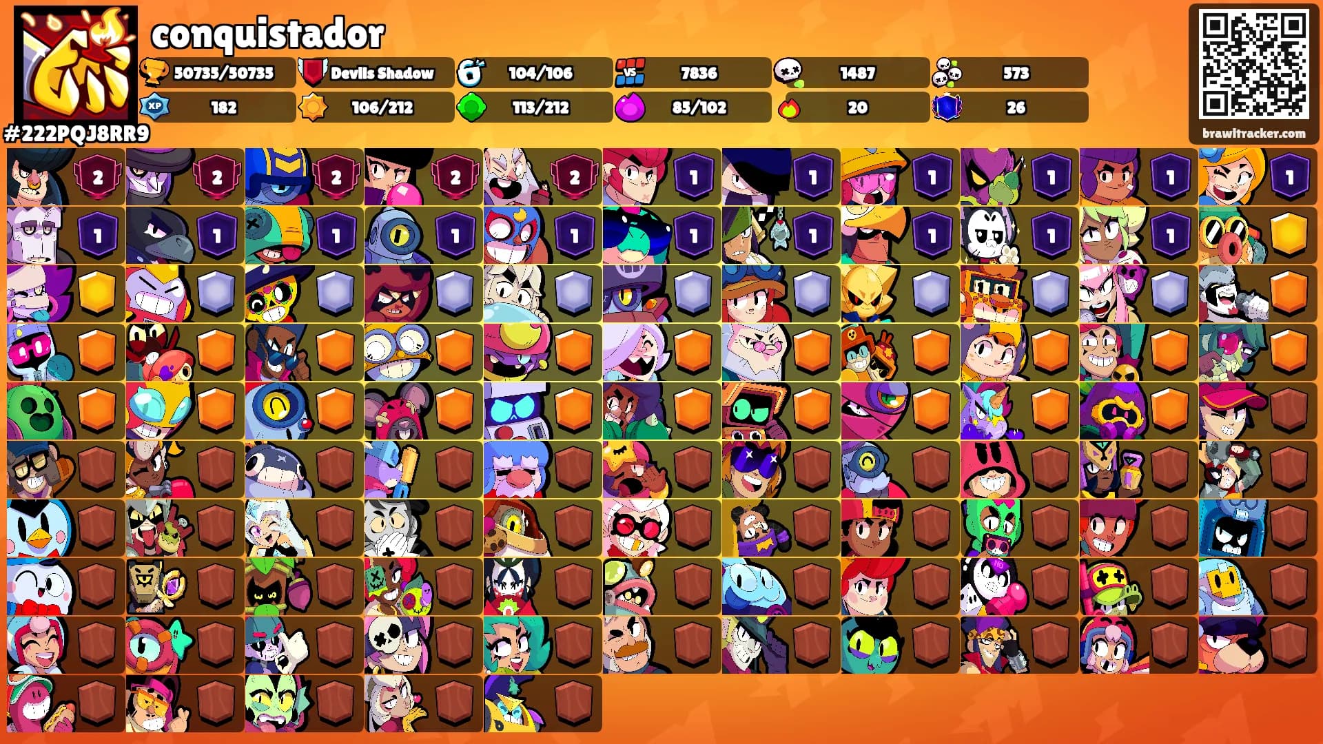 conquistador's Ranks