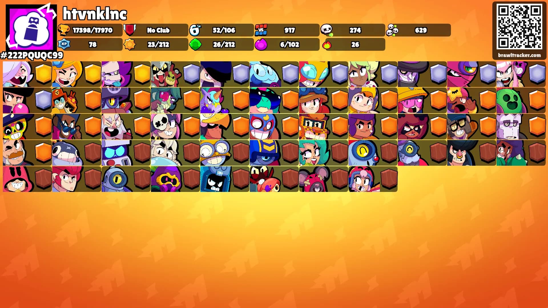 htvnklnc's Ranks
