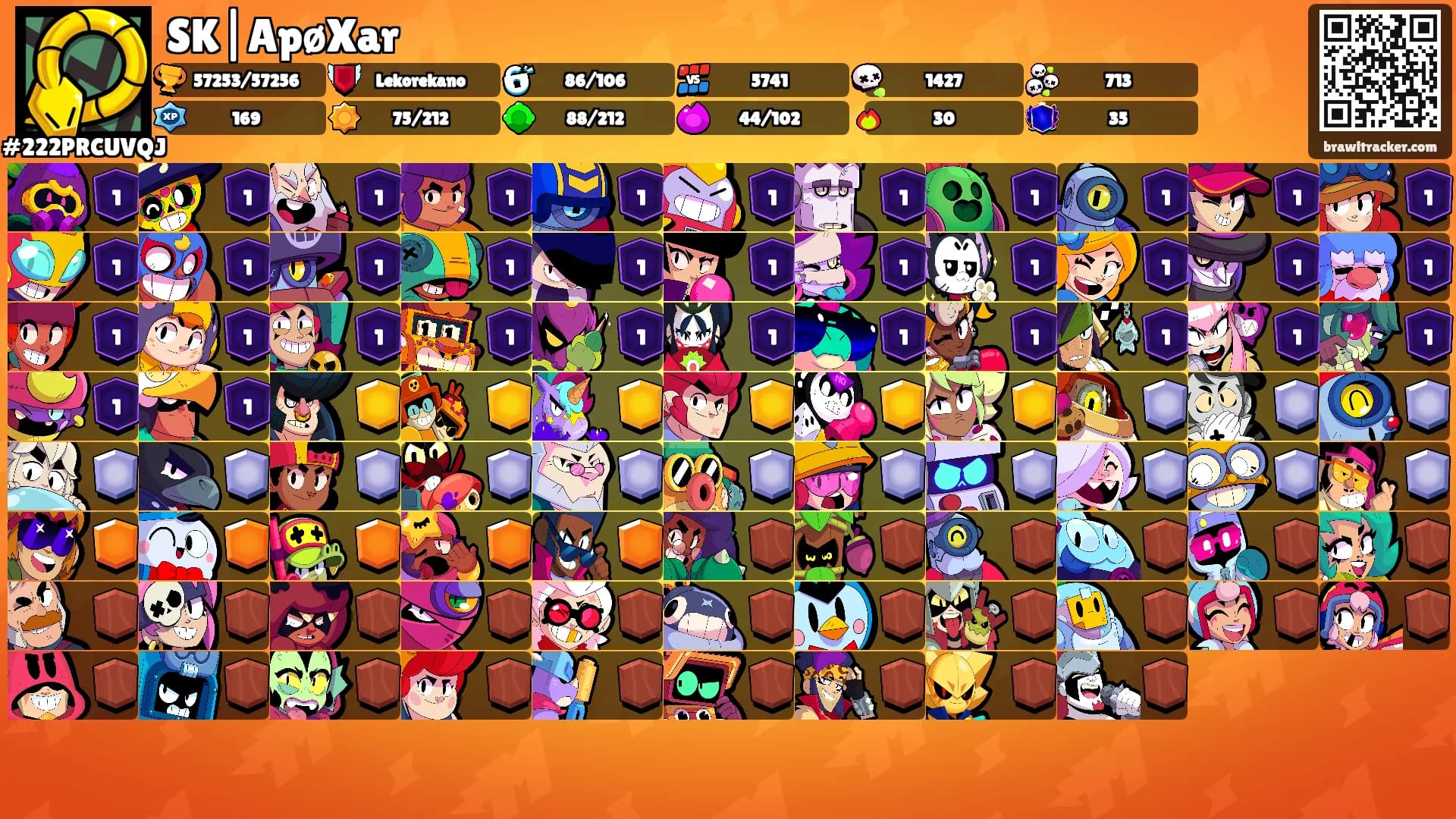 SK|ApøXar's Ranks
