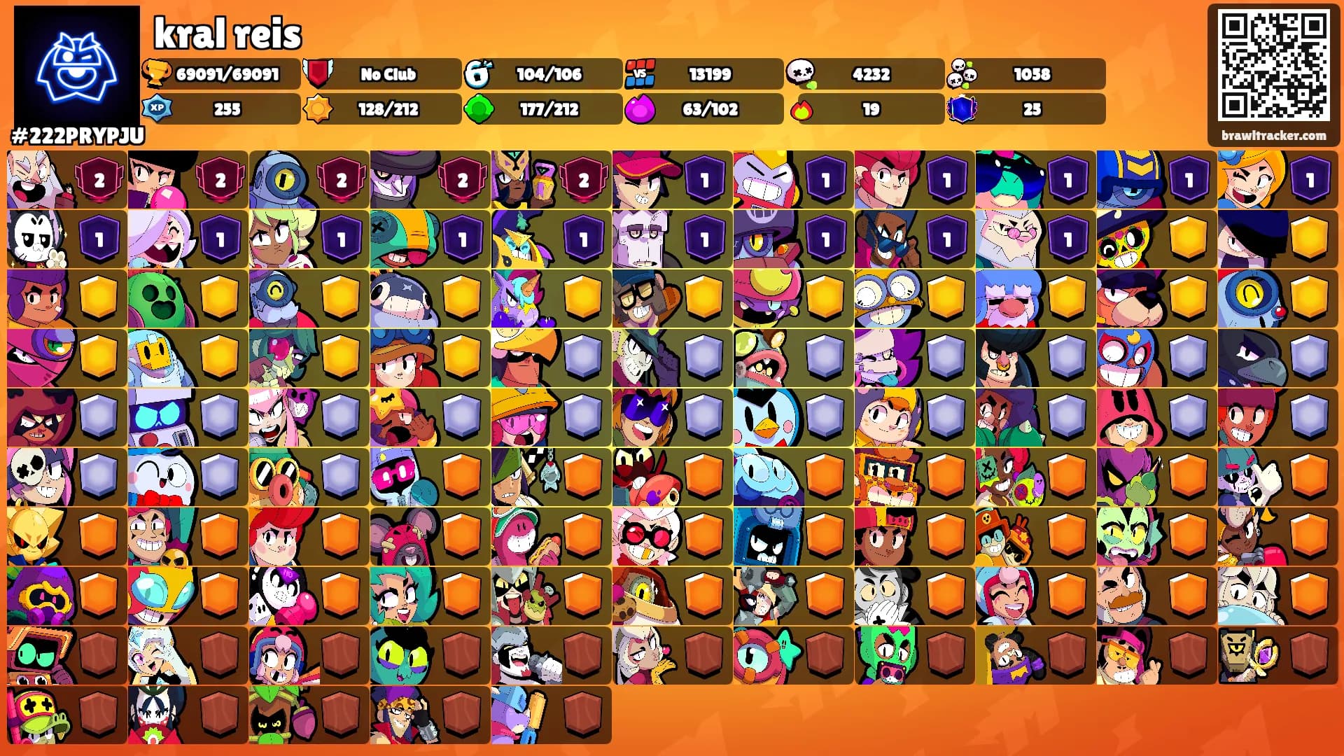kral reis's Ranks