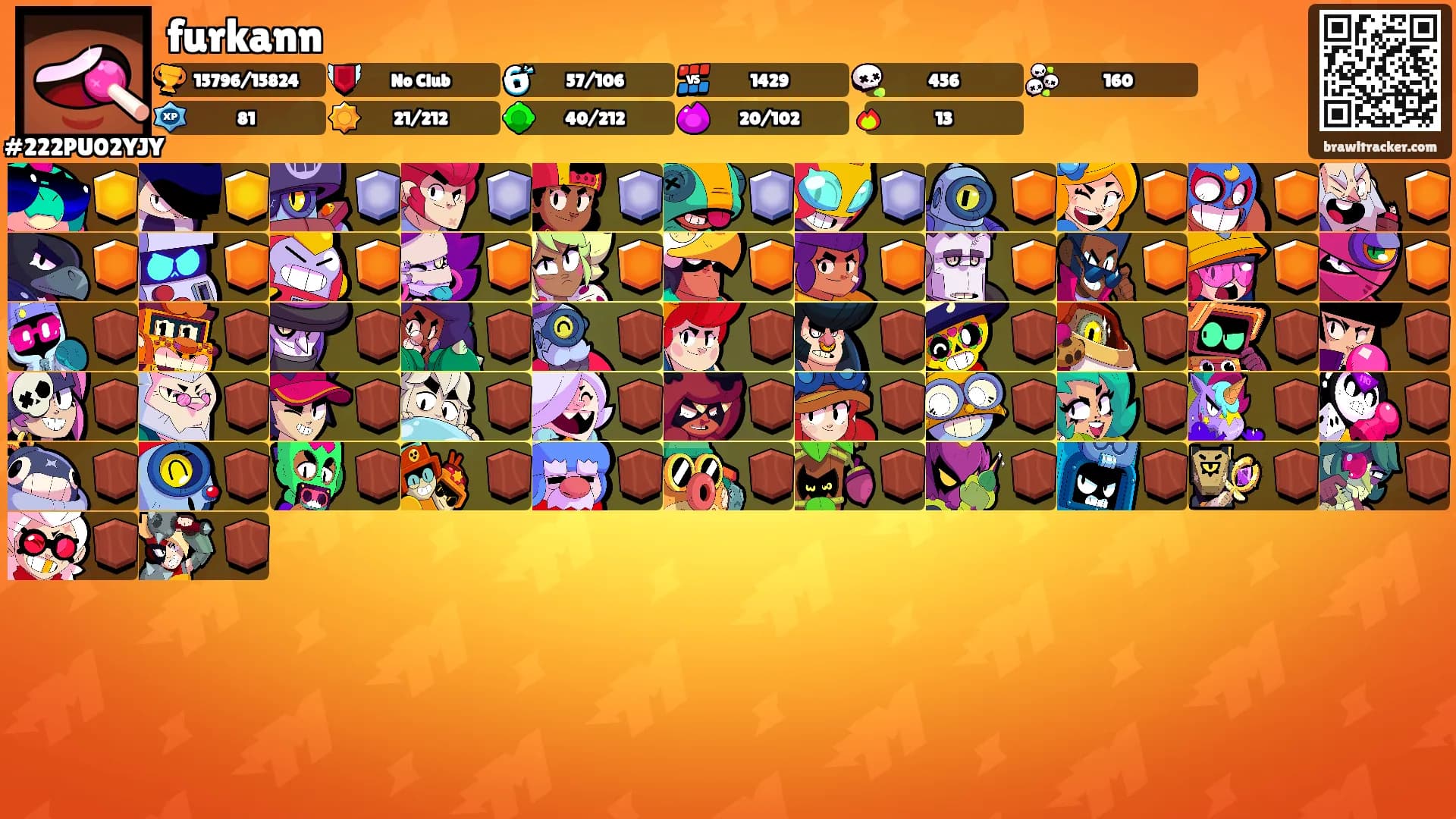 furkann's Ranks