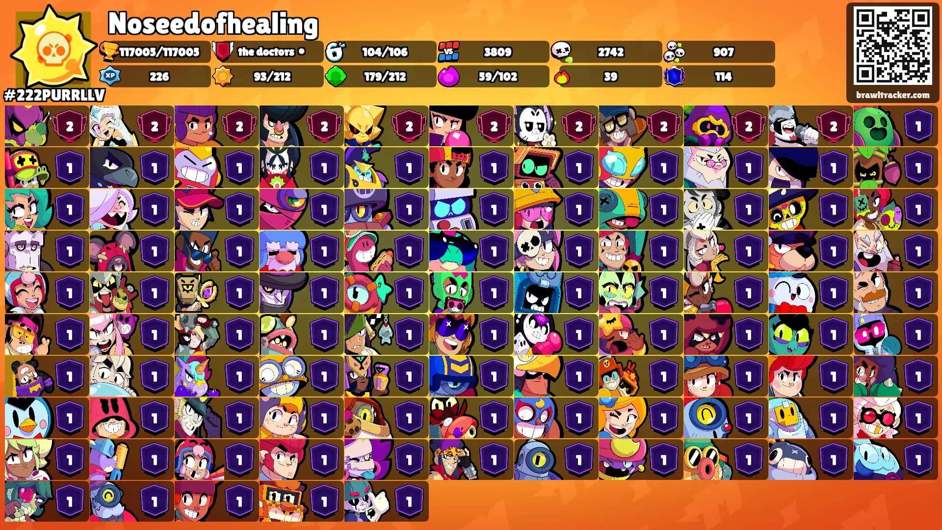 Noseedofhealing's Ranks