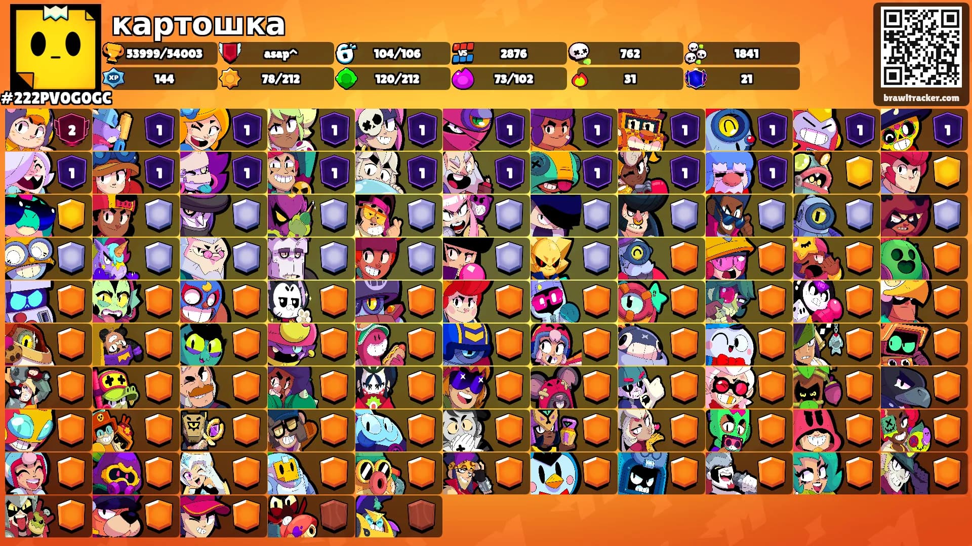 картошка's Ranks