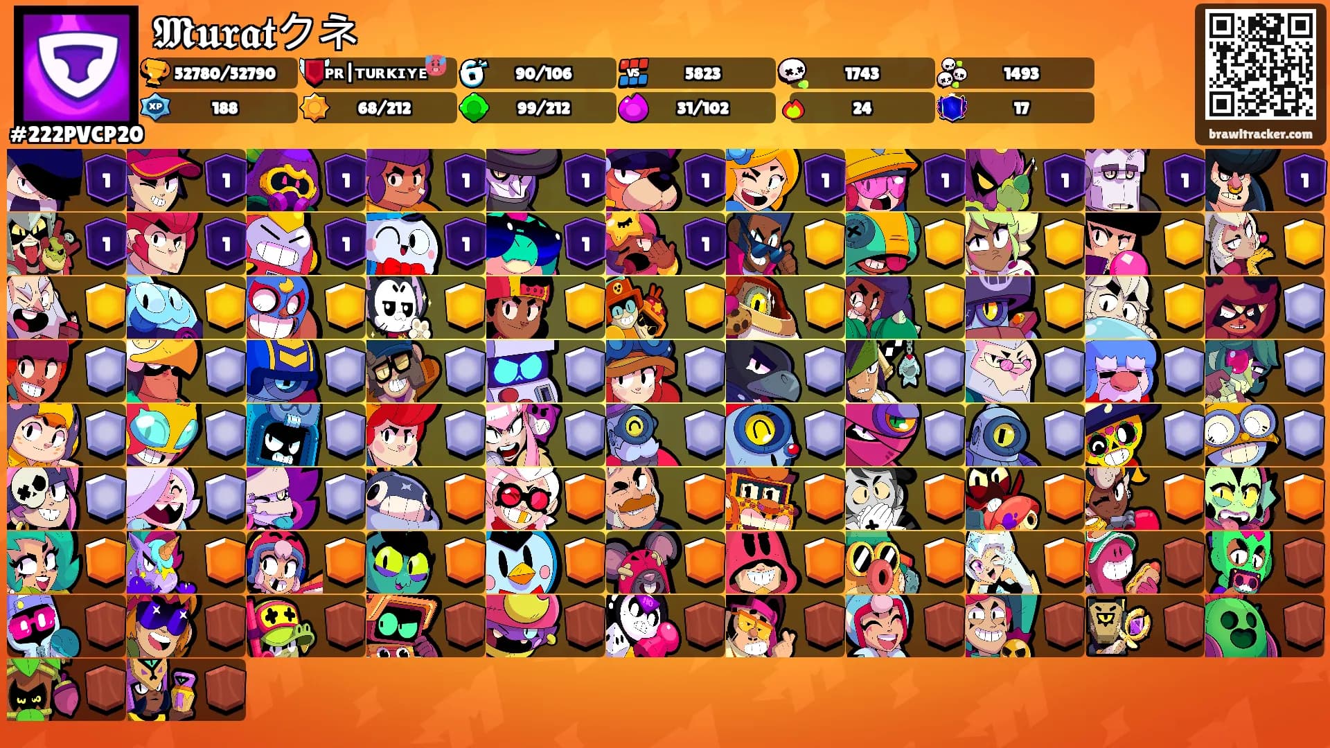 𝕸𝖚𝖗𝖆𝖙クネ's Ranks