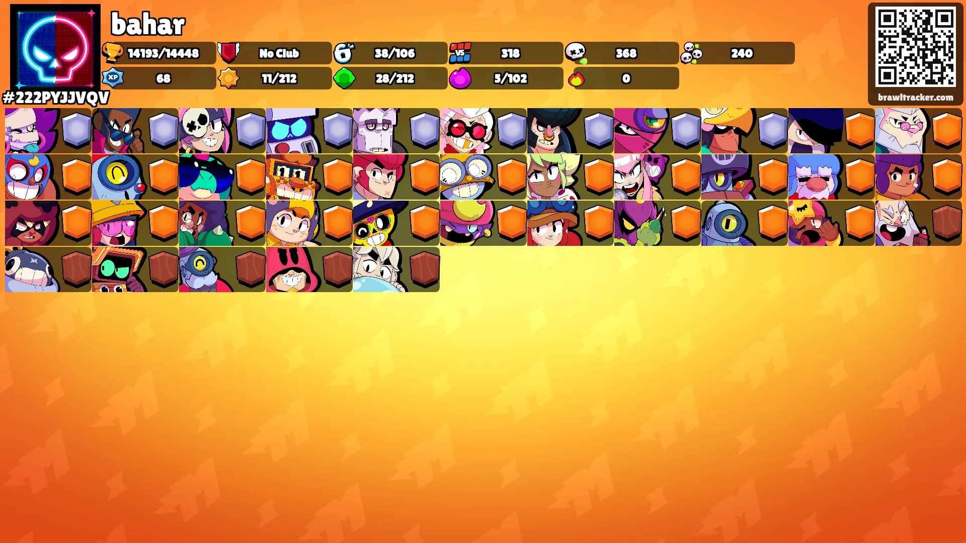 bahar's Ranks