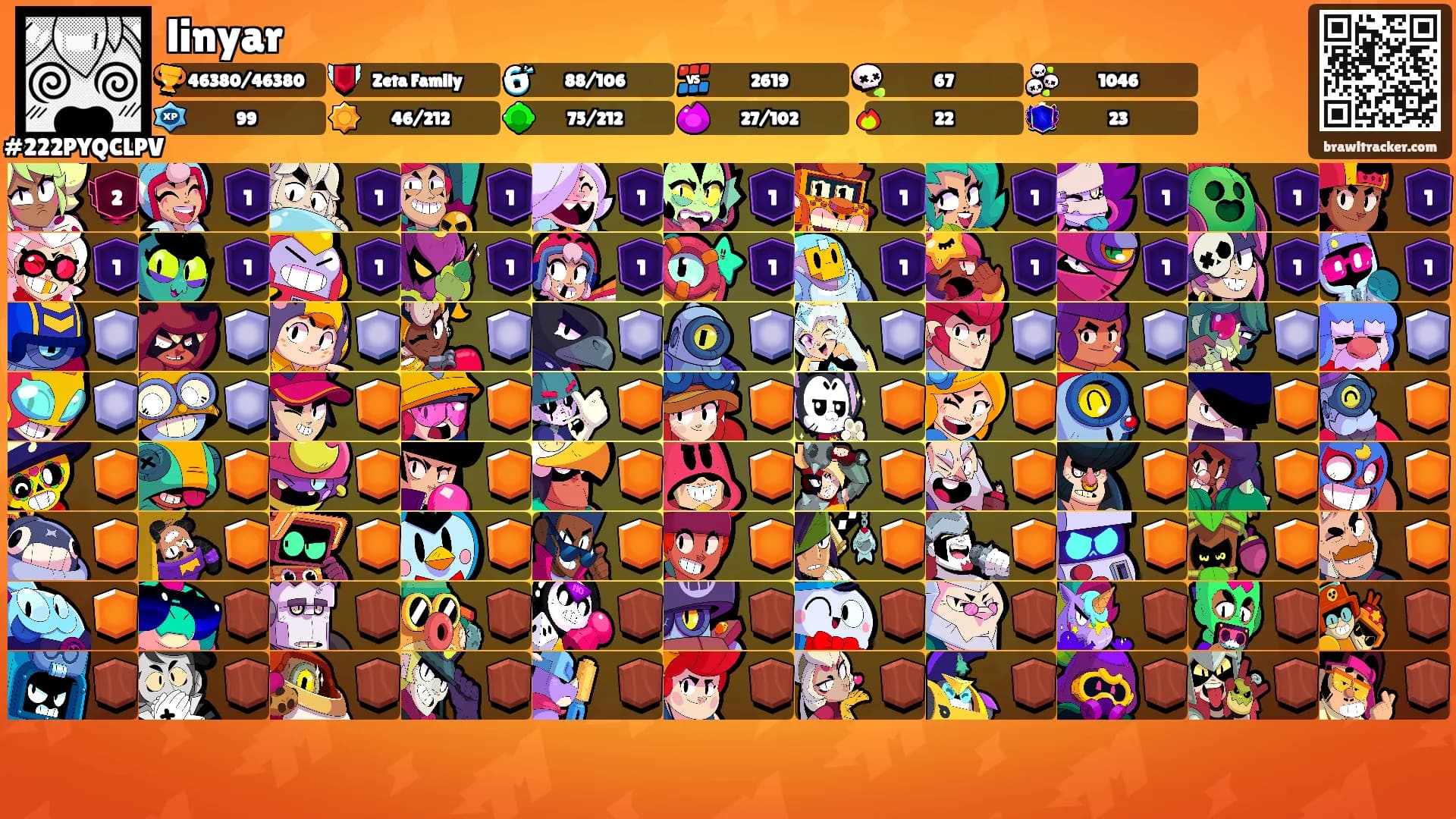 linyar's Ranks