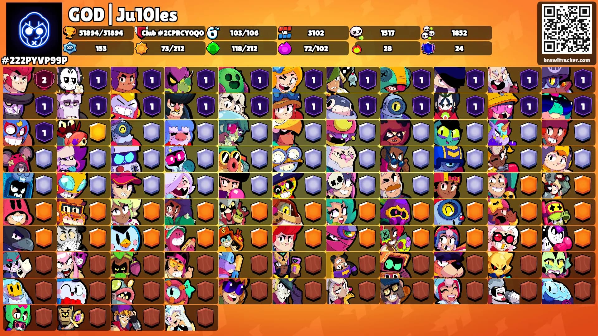 GOD|Ju10les's Ranks