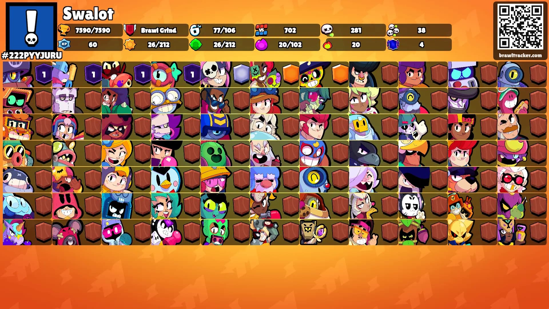 Swalot's Ranks