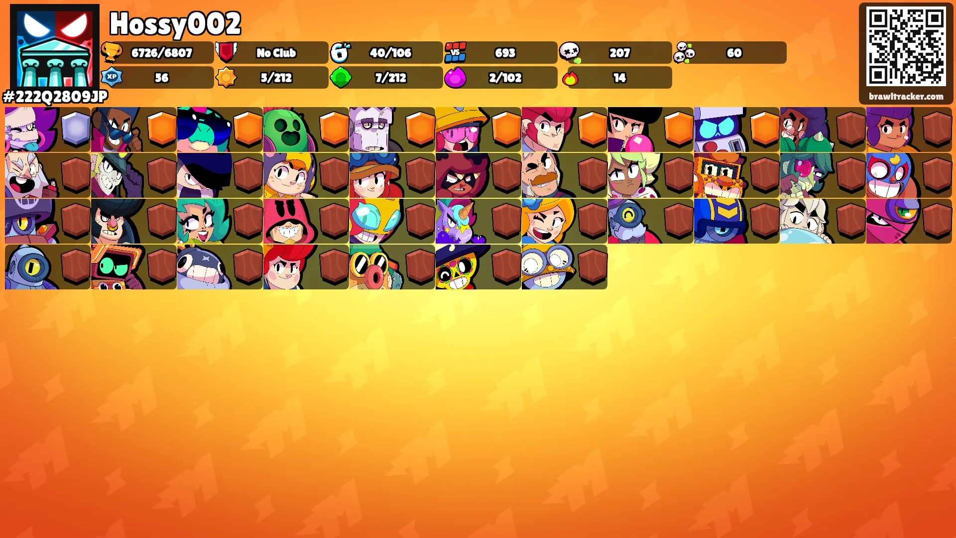 Hossy002's Ranks