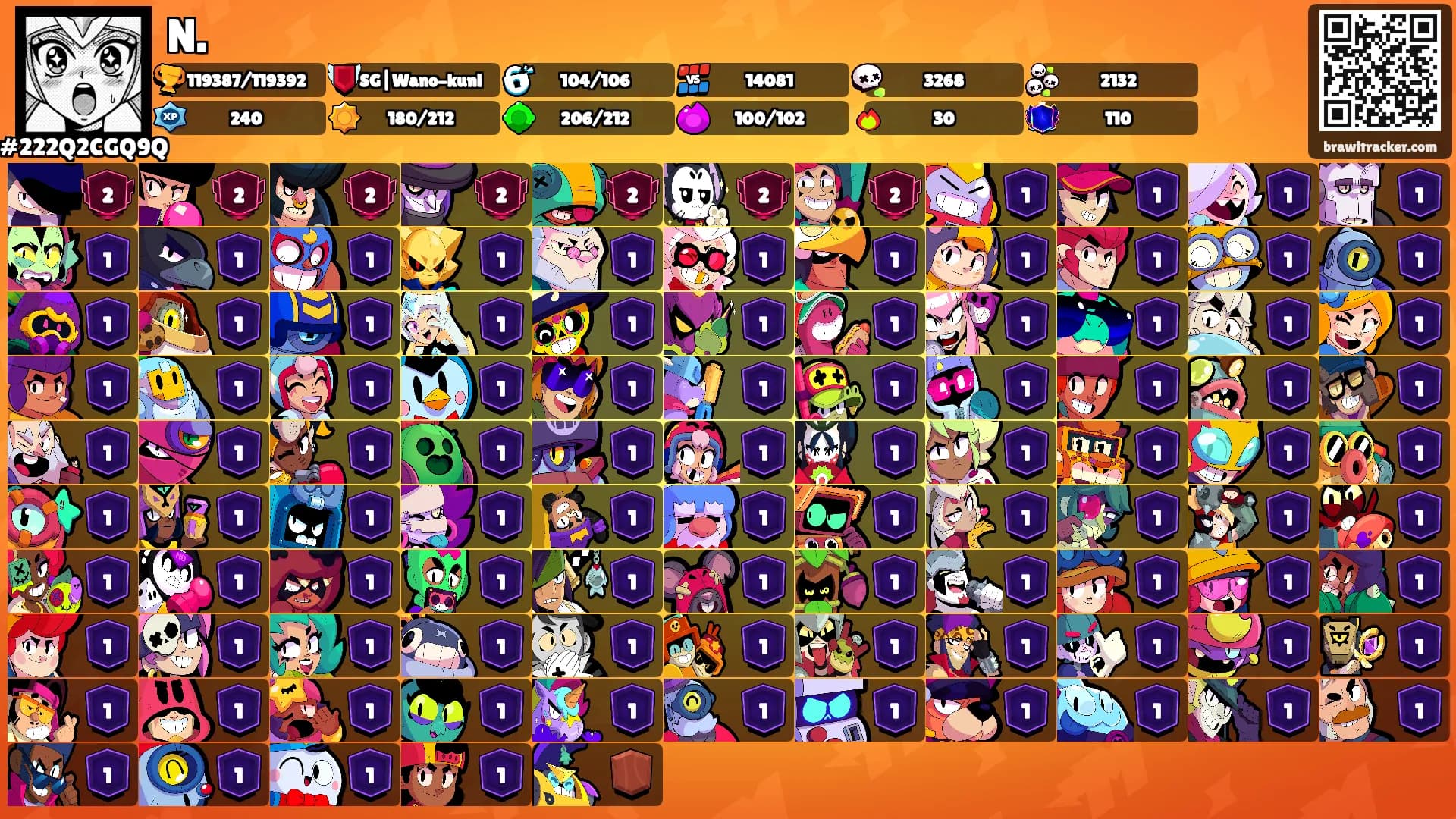 N.'s Ranks