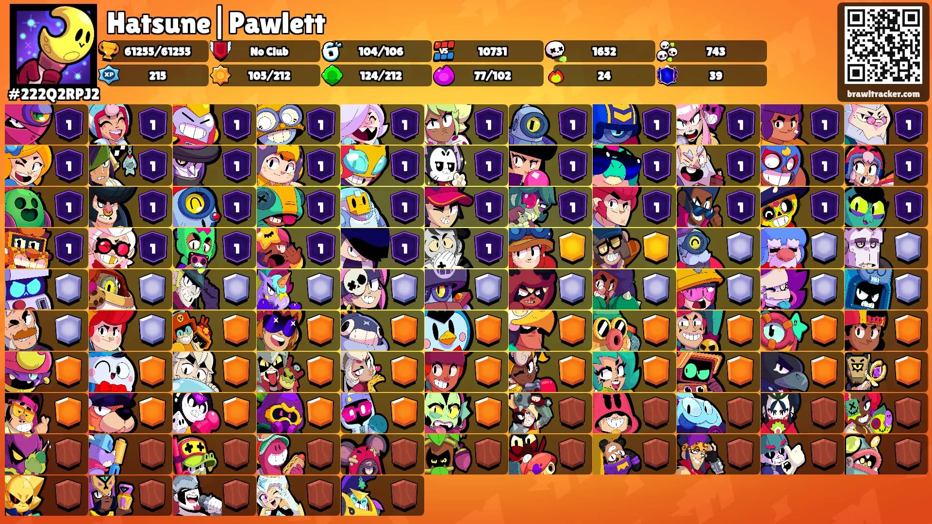 Hatsune|Pawlett's Ranks