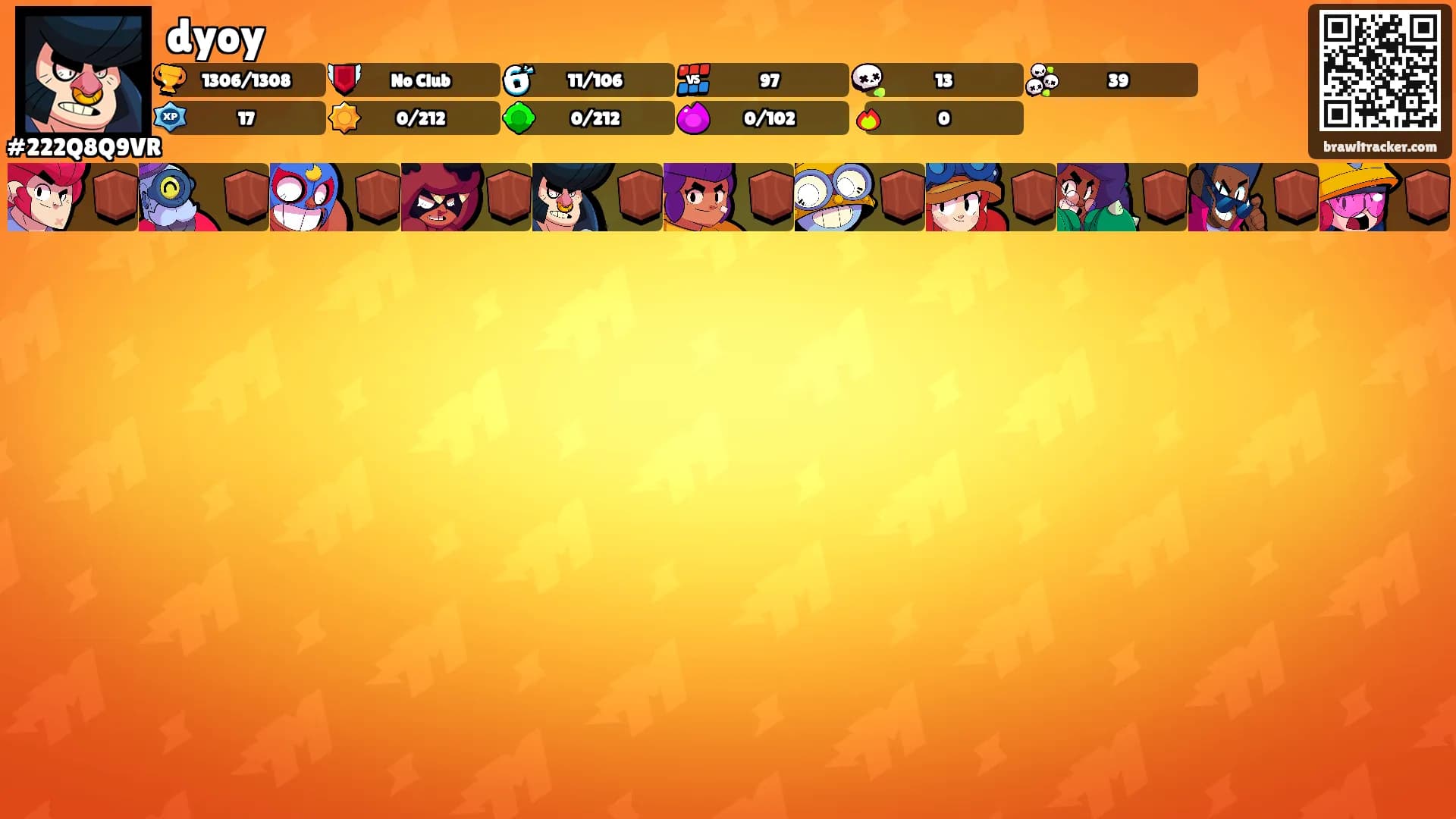 dyoy's Ranks