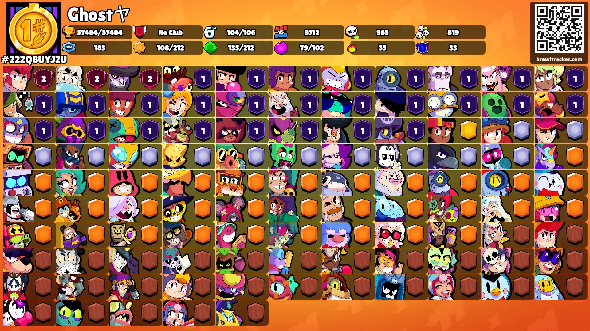 Ghostヤ's Ranks