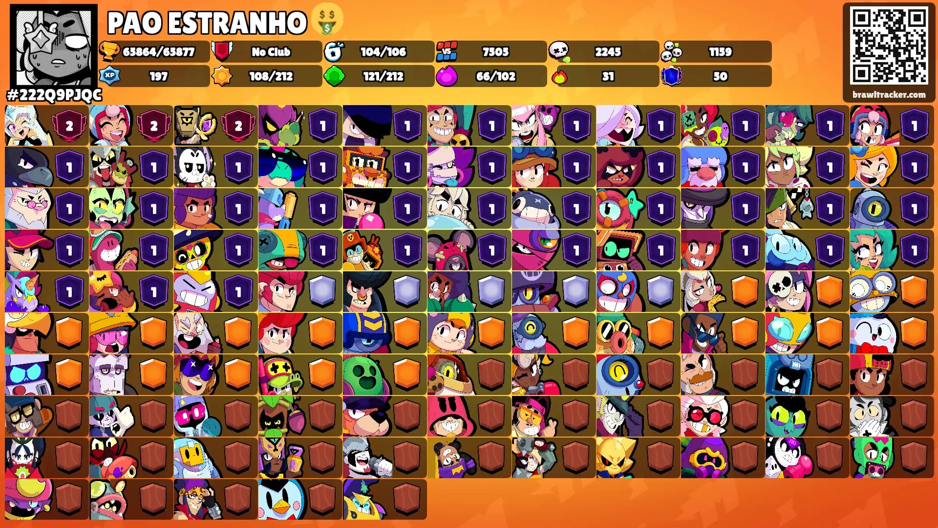 PAO ESTRANHO 🤑's Ranks