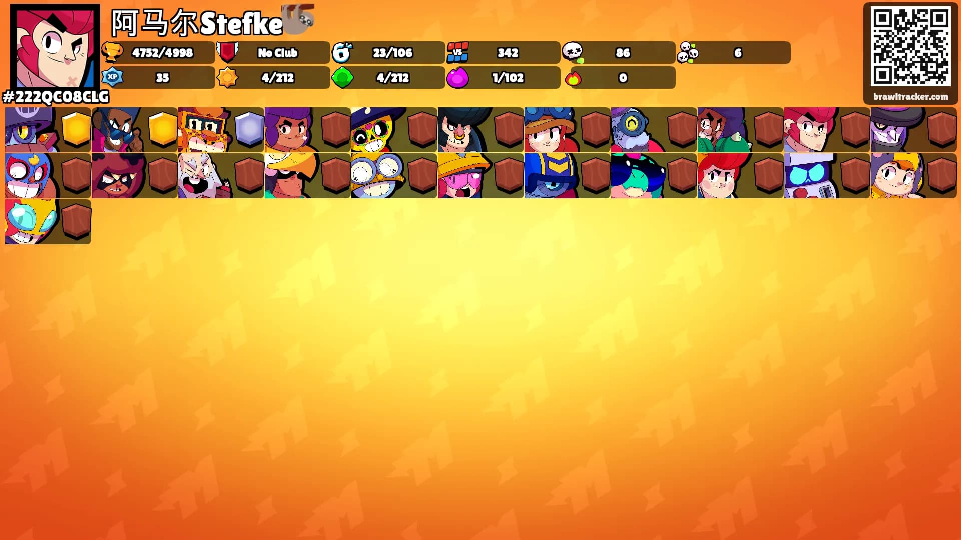 阿马尔Stefke🦥's Ranks
