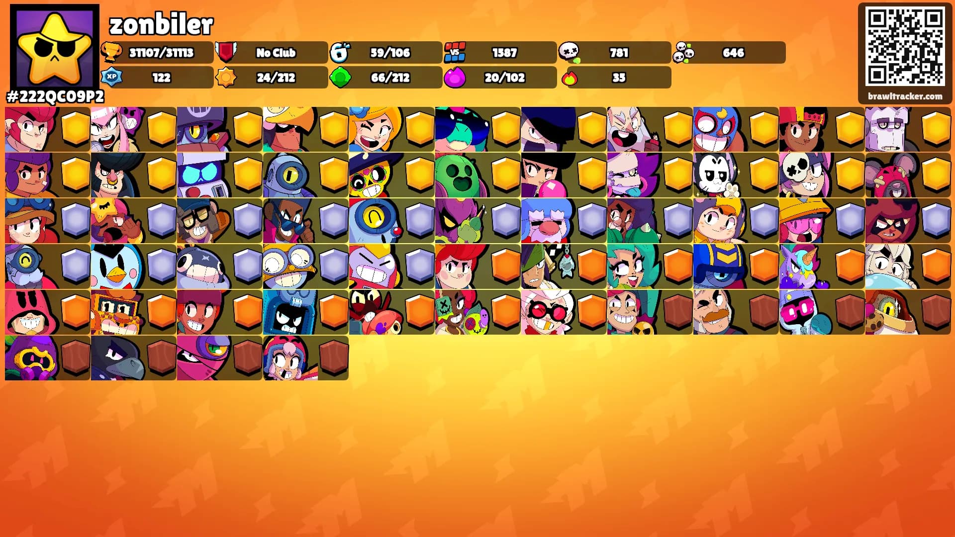 zonbiler's Ranks