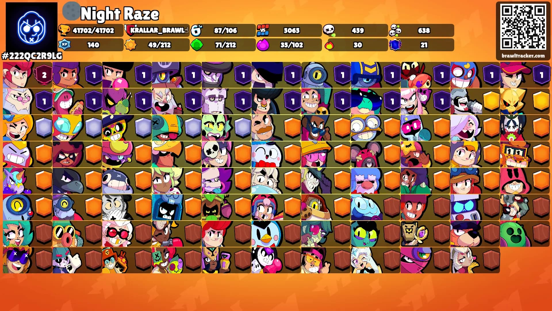 🌑Night Raze's Ranks