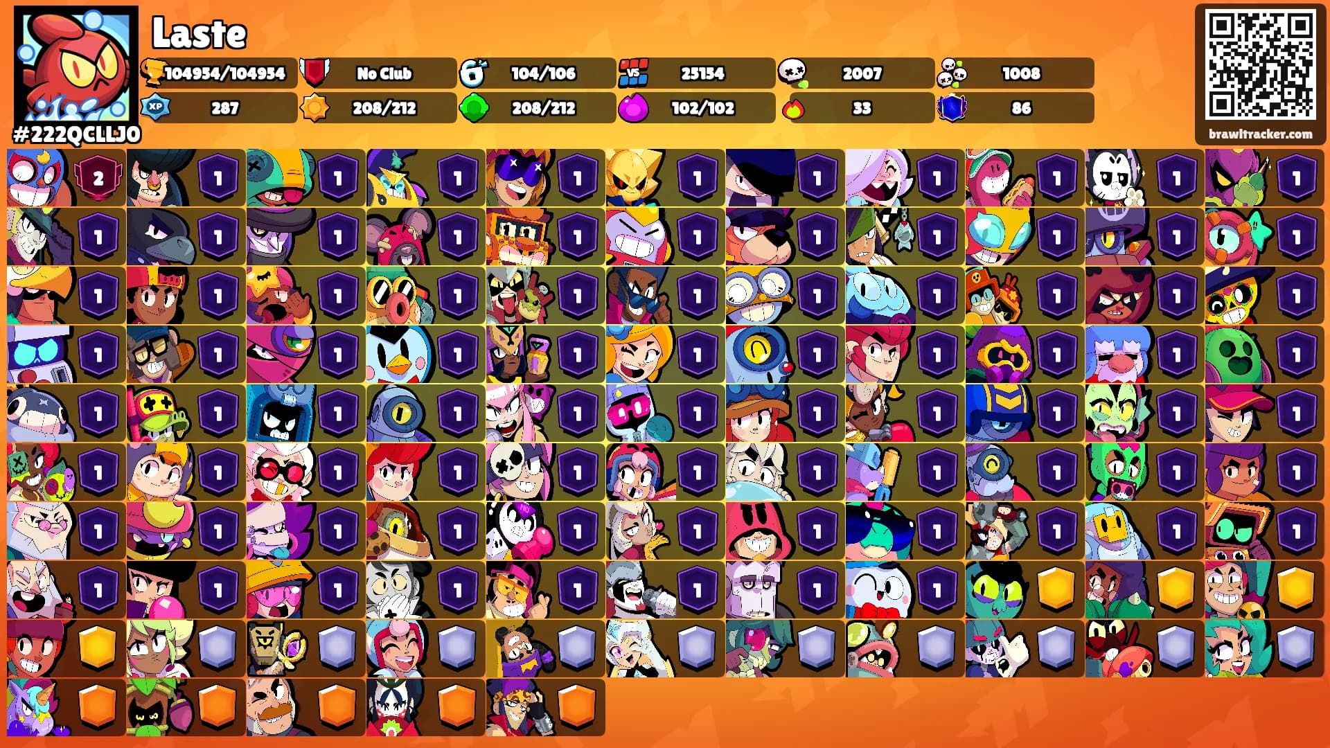Laste's Ranks