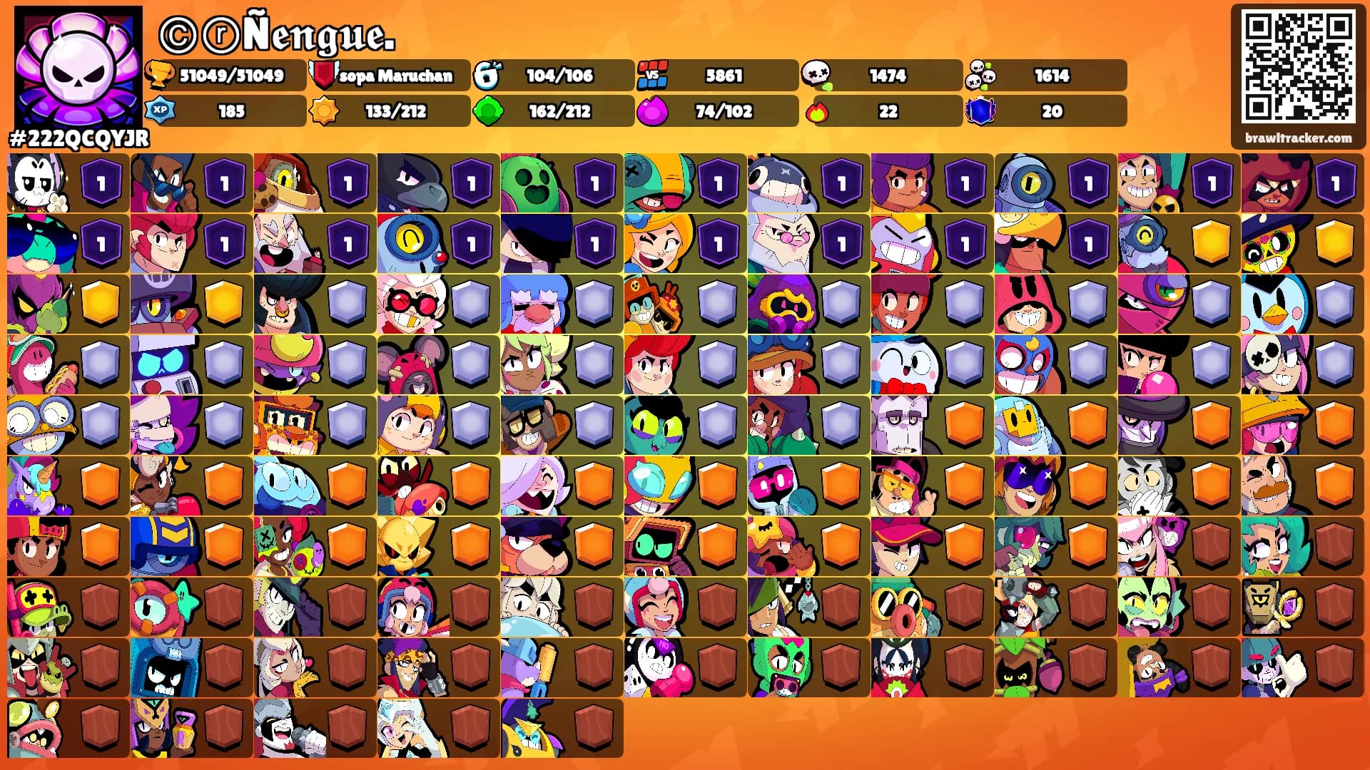 ⒸⓡÑ𝖊𝖓𝖌𝖚𝖊.'s Ranks
