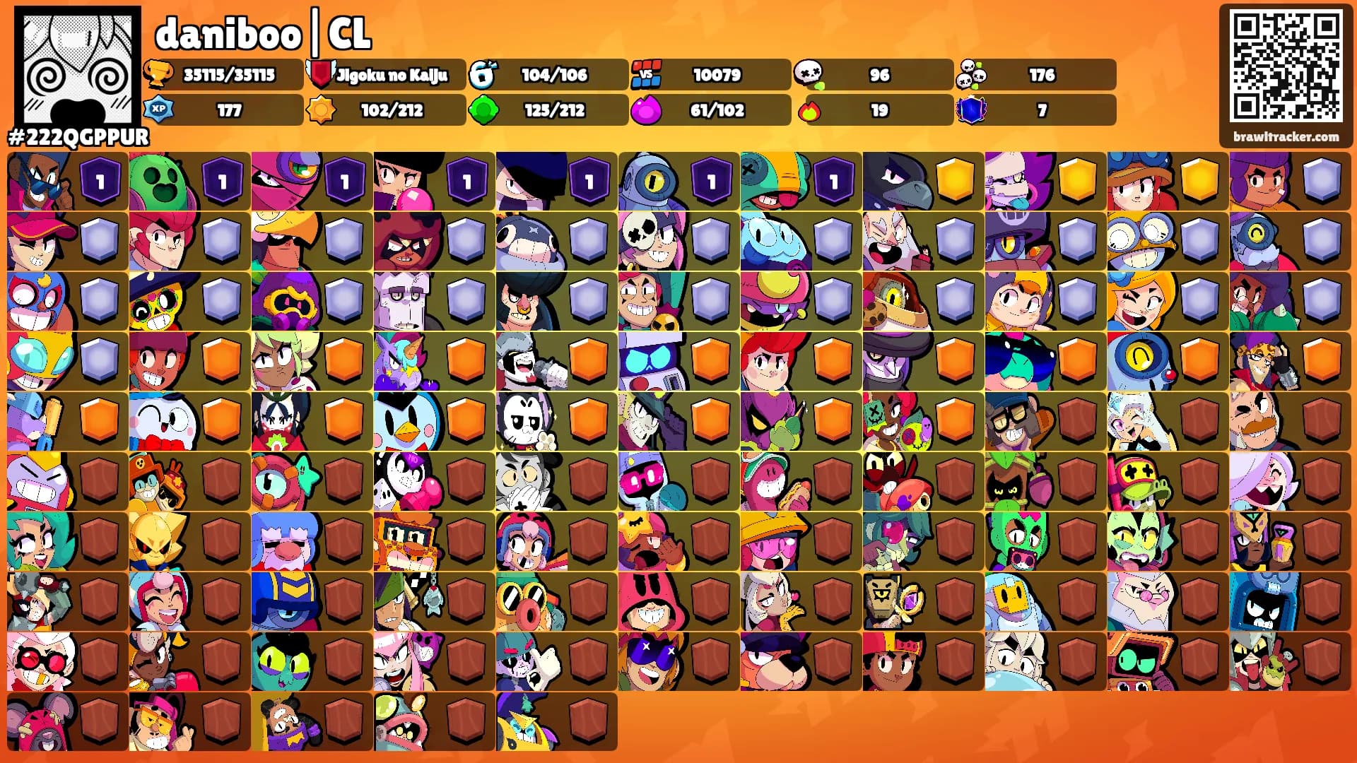 daniboo|CL's Ranks