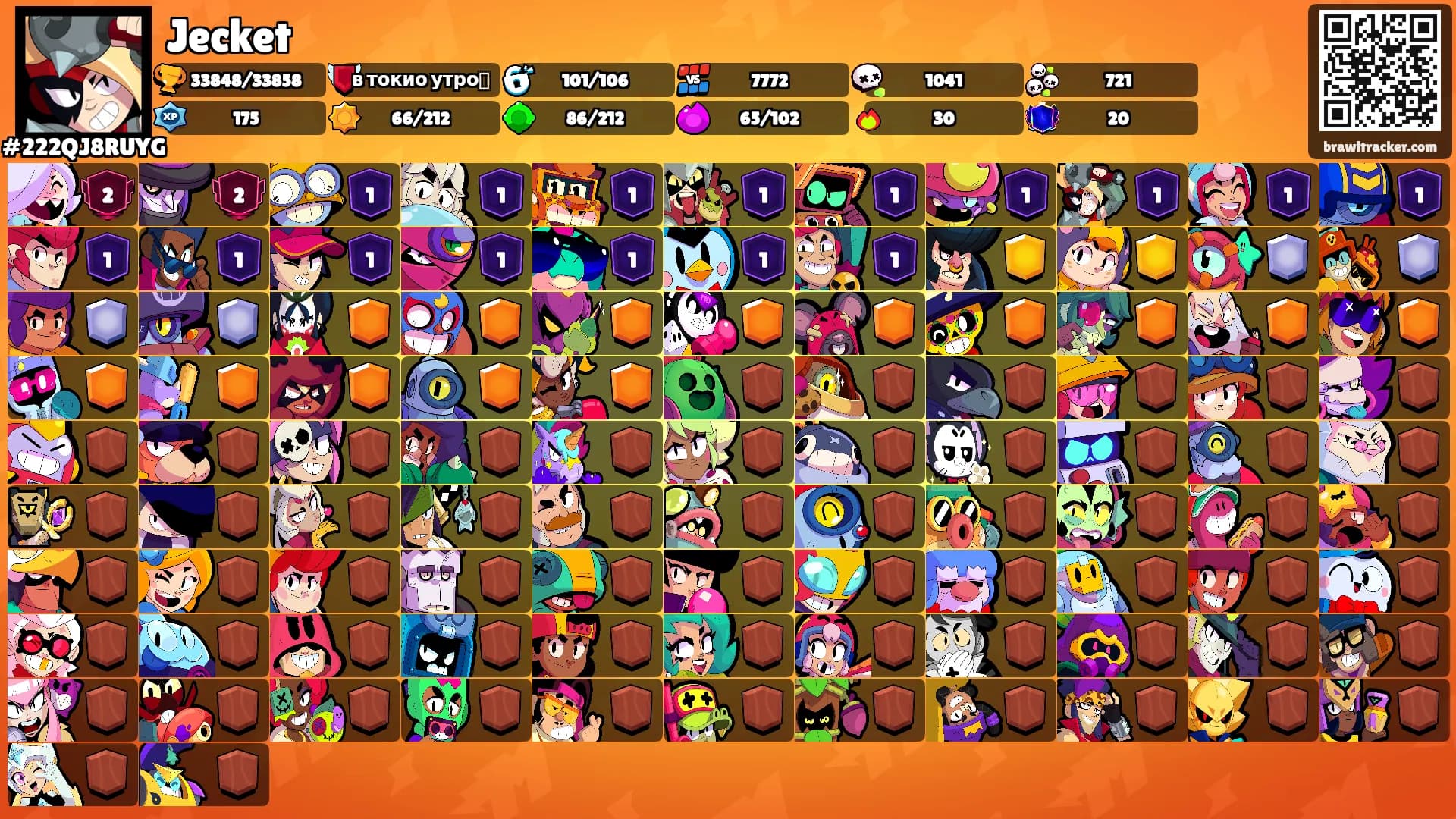 Jecket's Ranks