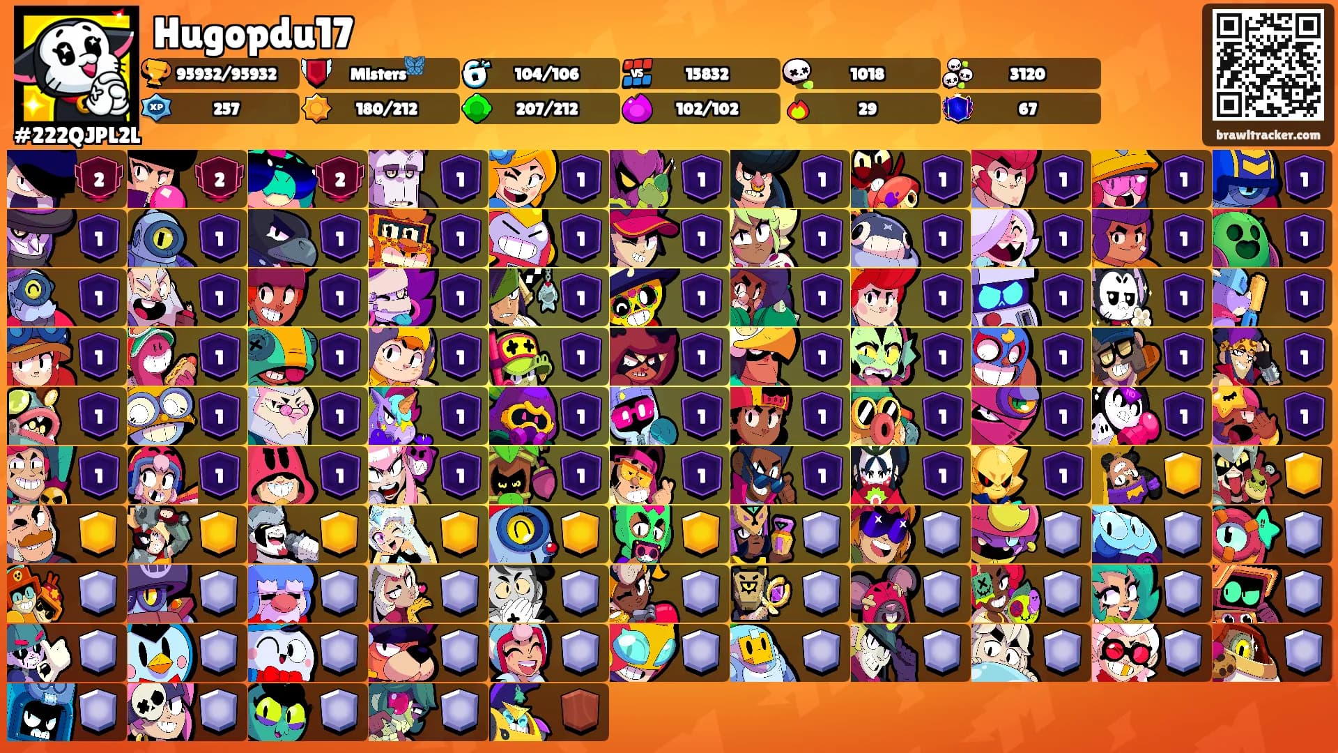 Hugopdu17's Ranks