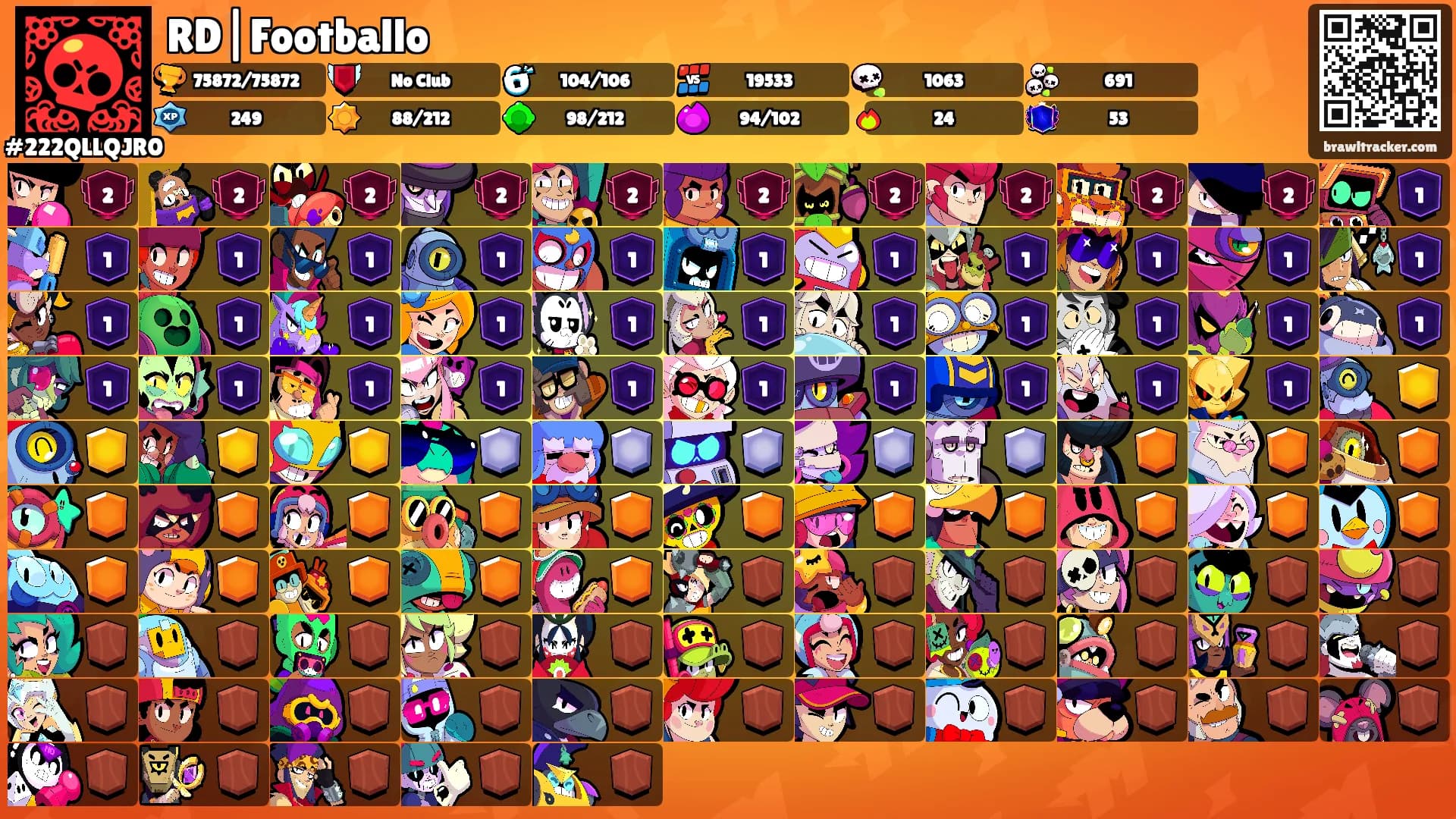 RD|Footballo's Ranks
