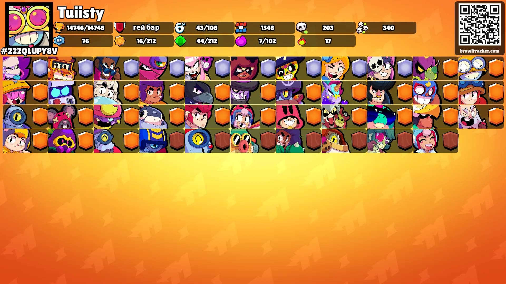 Tuiisty's Ranks