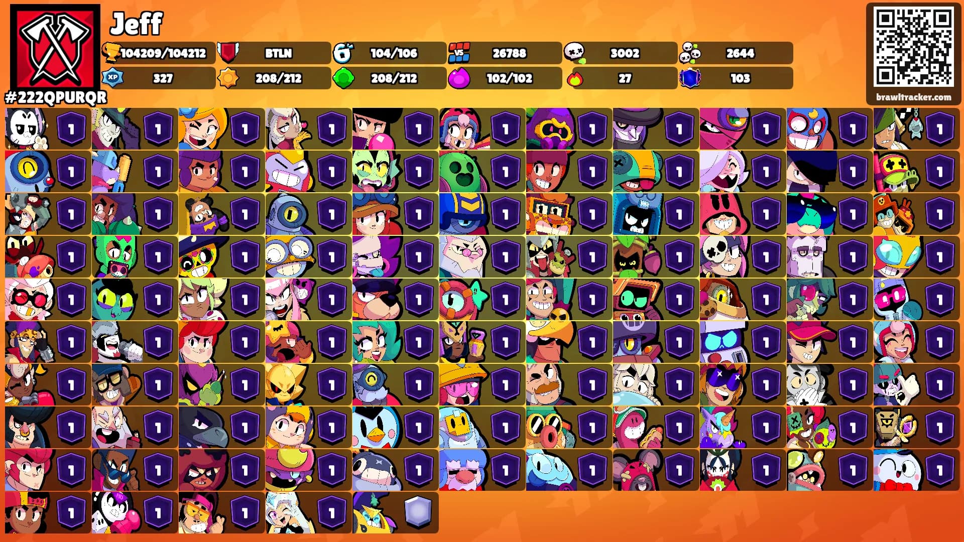 Jeff's Ranks