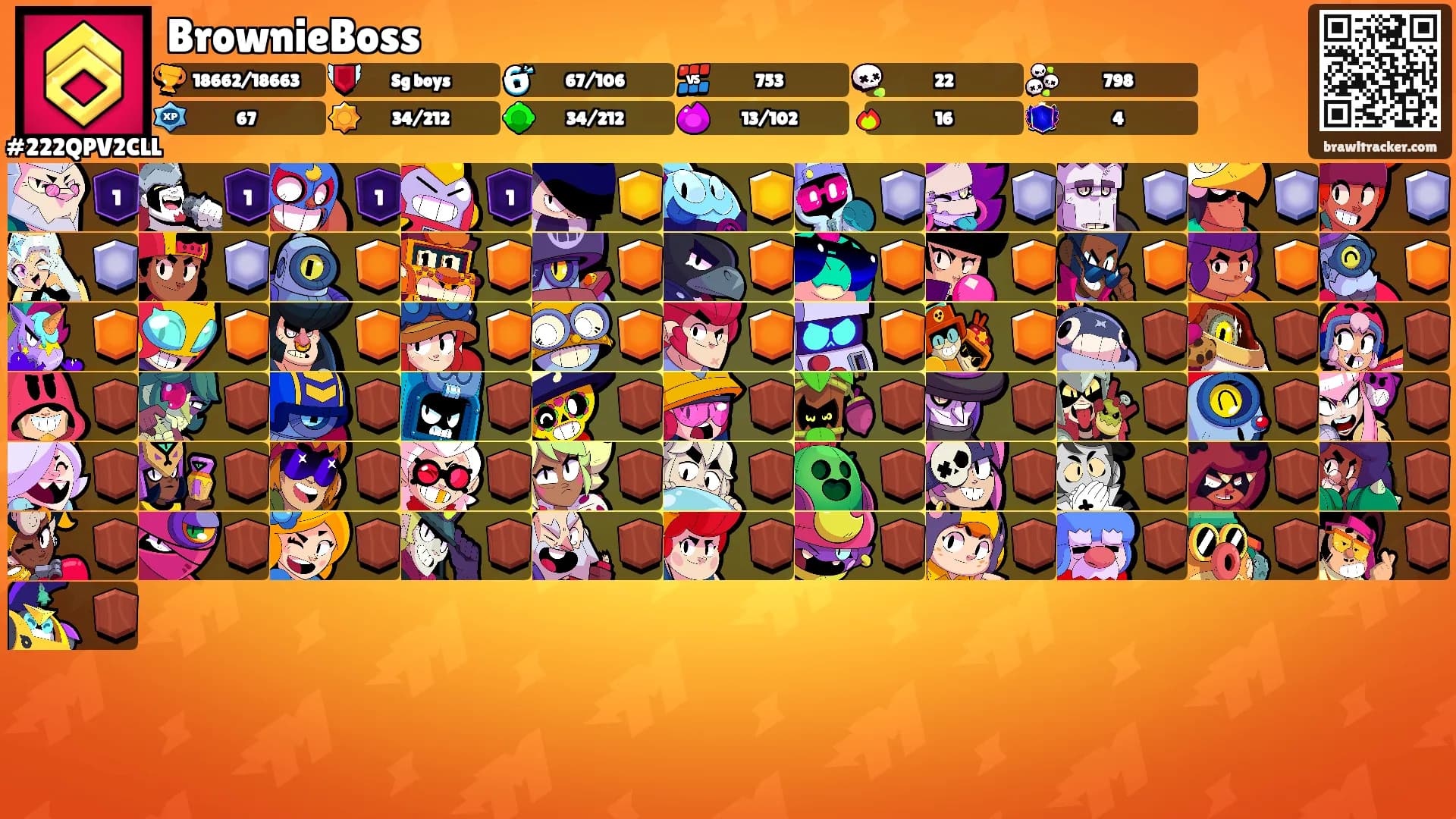 BrownieBoss's Ranks