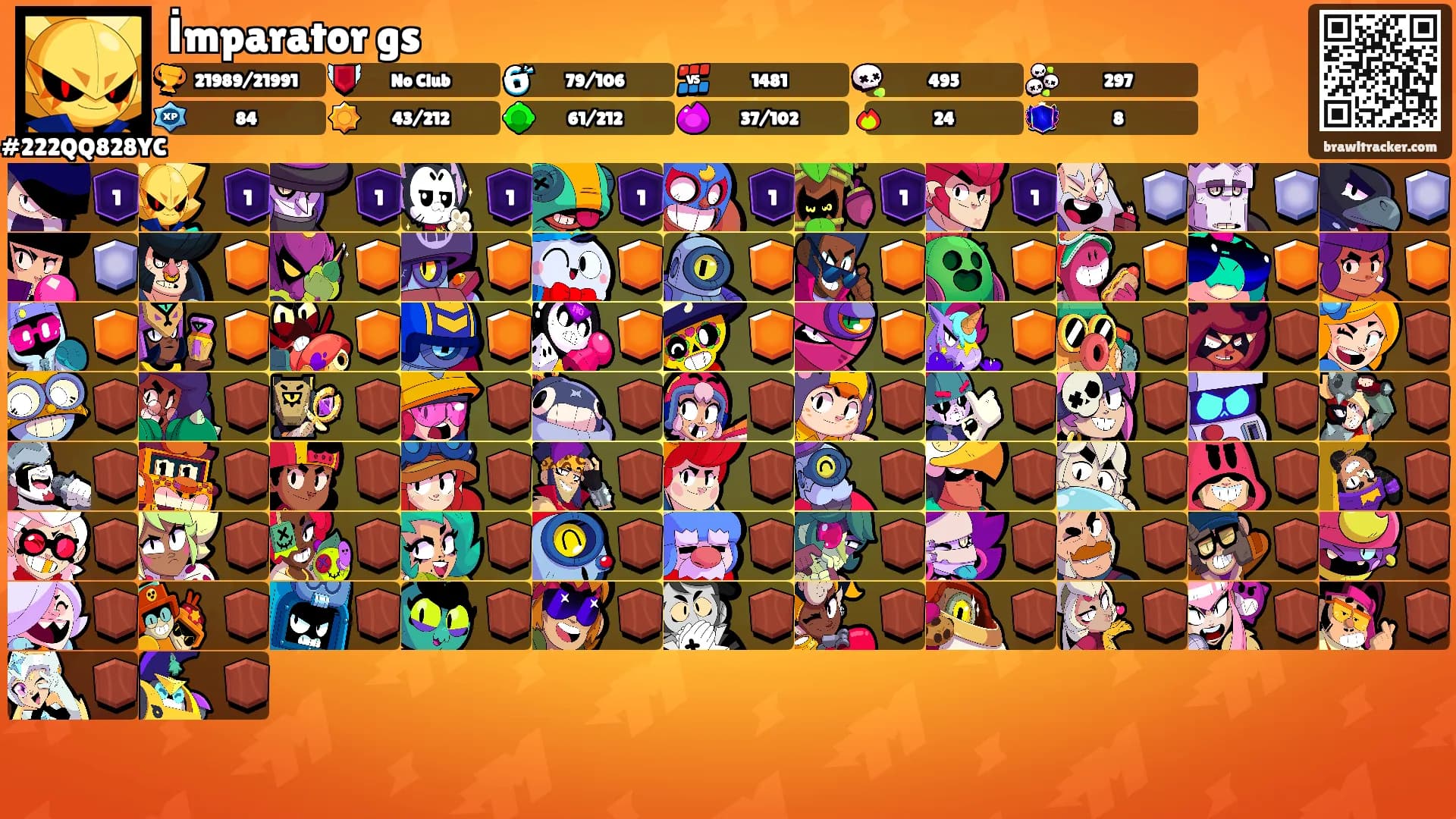 İmparator gs's Ranks