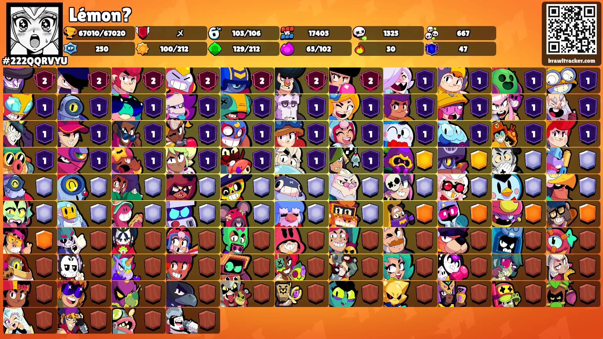 Lémon?'s Ranks
