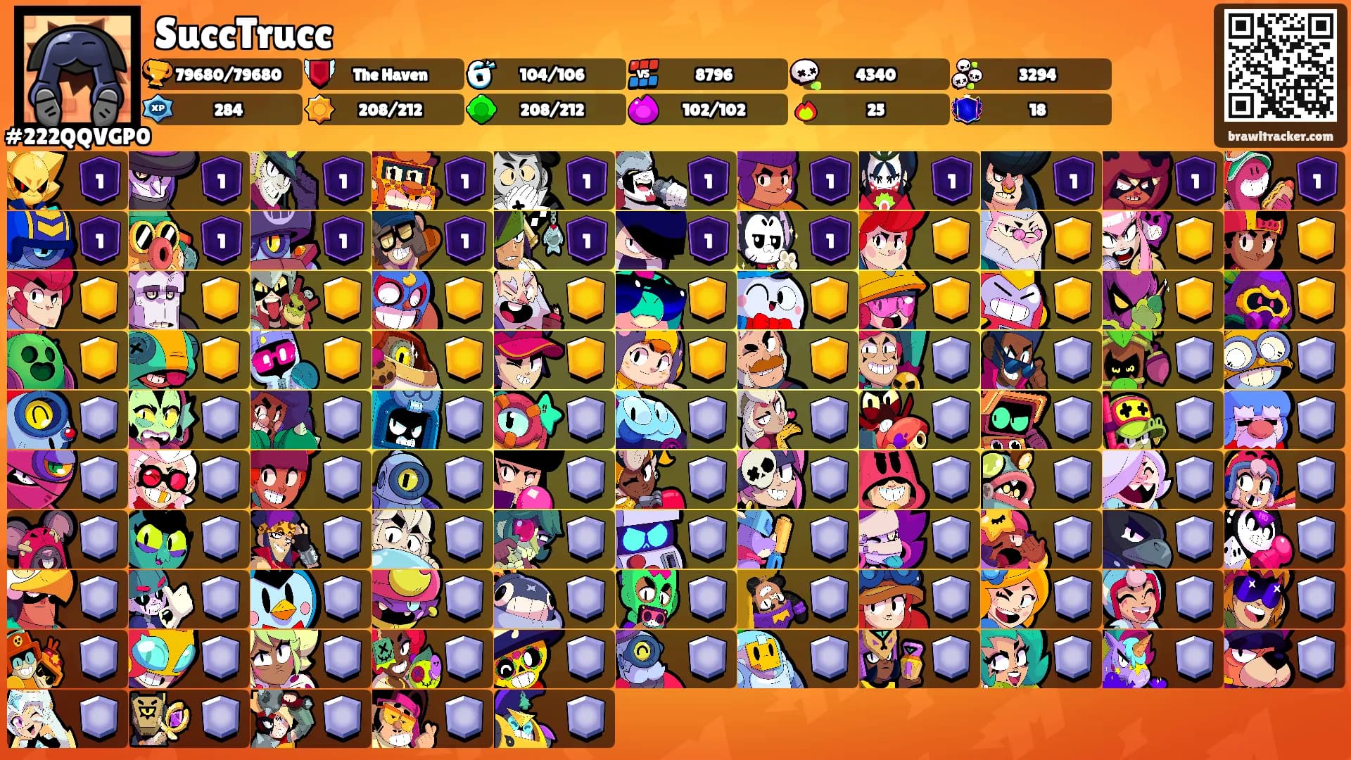 SuccTrucc's Ranks