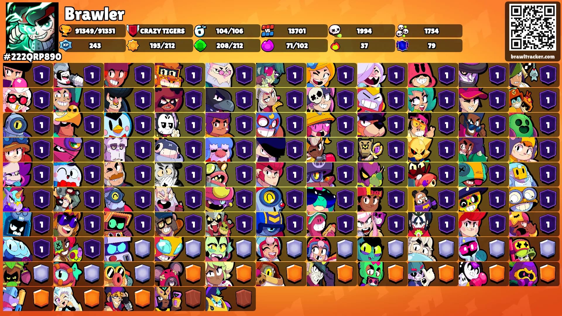 Brawler's Ranks