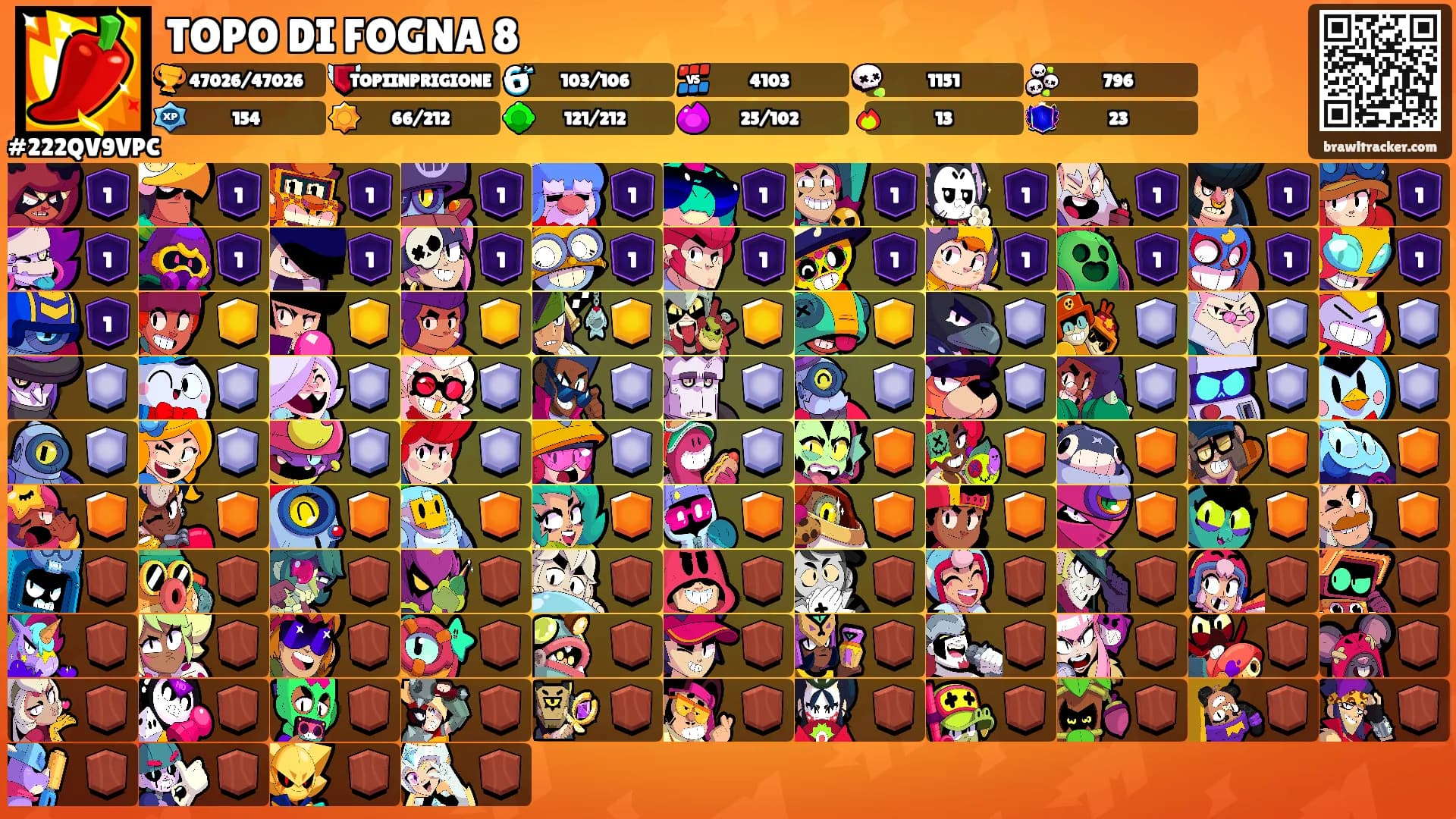 TOPO DI FOGNA 8's Ranks