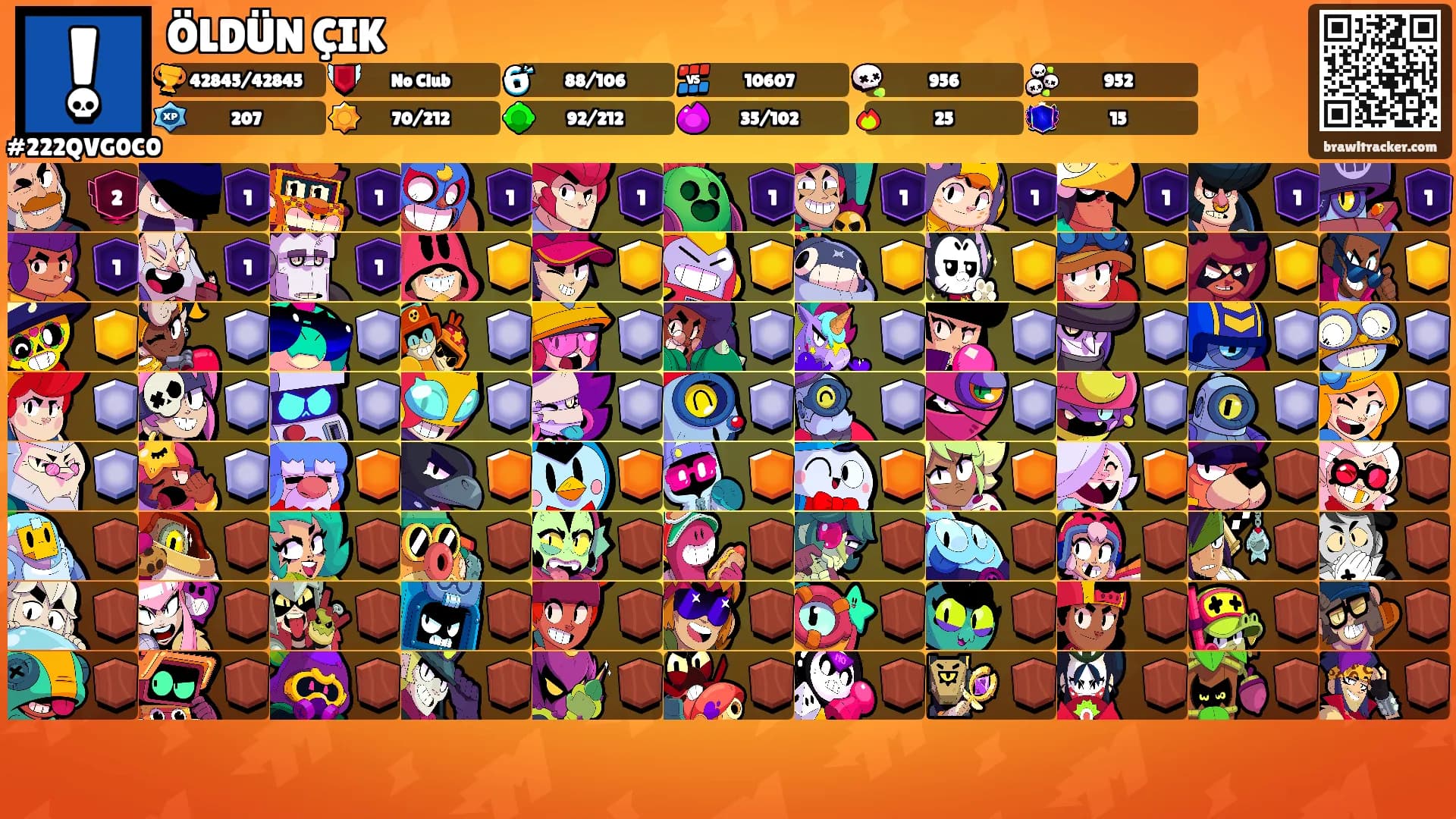 ÖLDÜN ÇIK's Ranks
