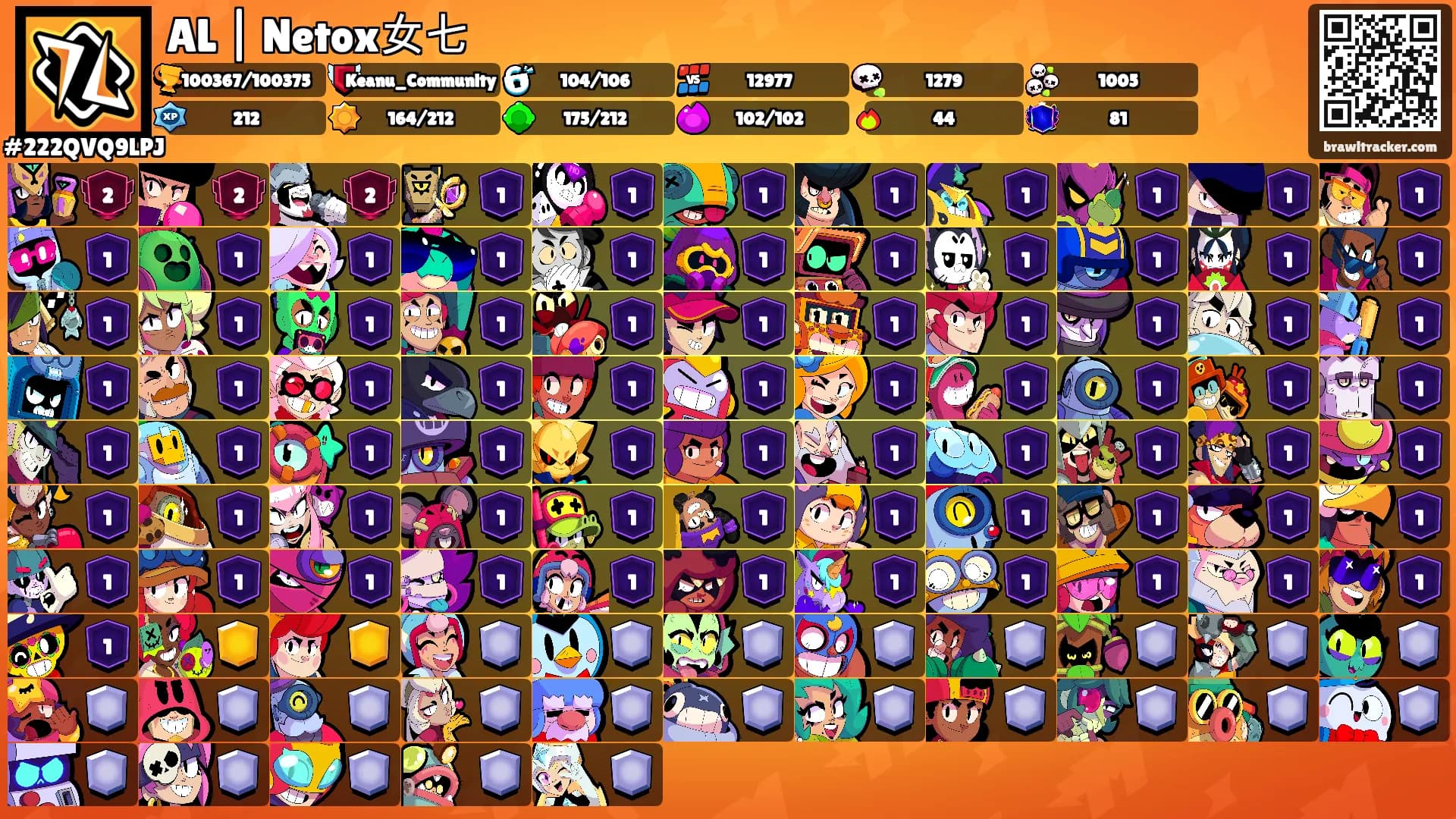AL | Netox女七's Ranks